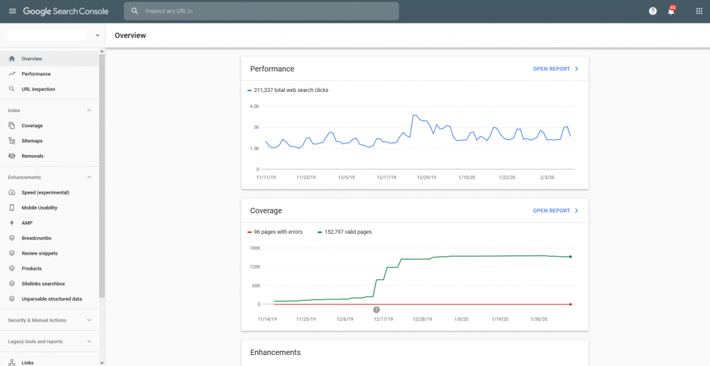 Google search console dashboard